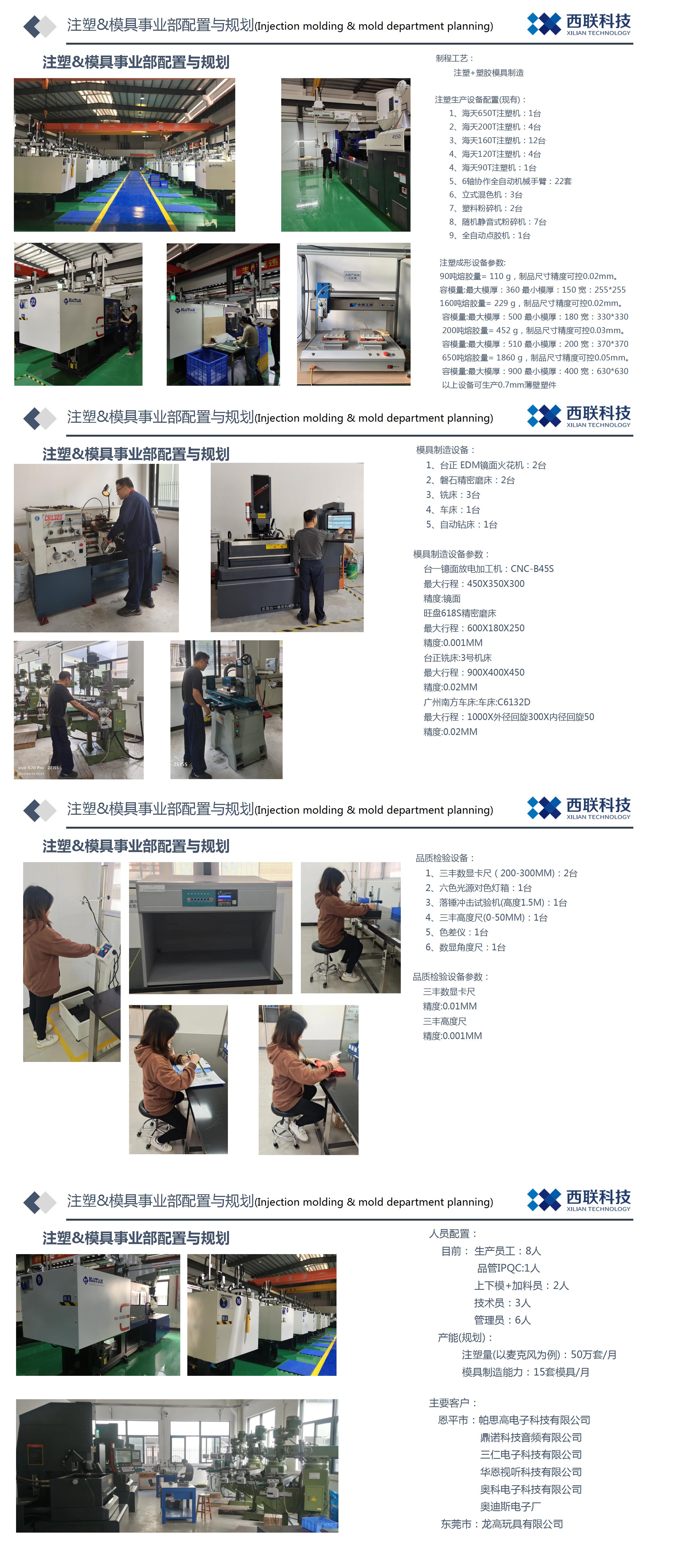 广东西联电子科技有限公司